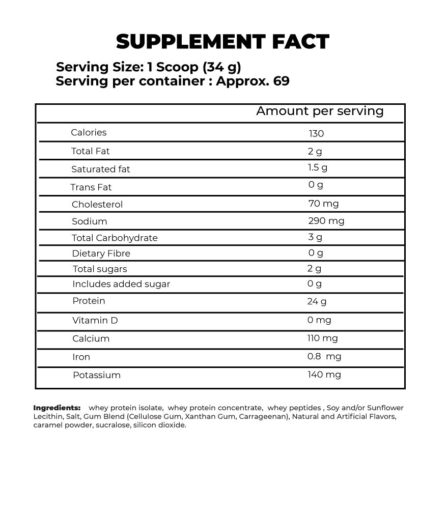 Nitro Tech Whey Gold